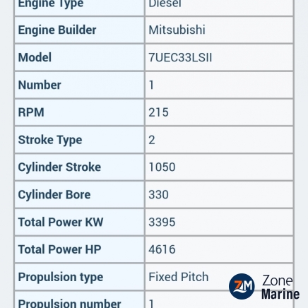 MITSUBISHI 7UEC33LSII DIESEL ENGINE in Stock for Sale
