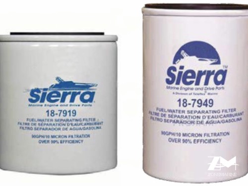 Préfiltration essence 