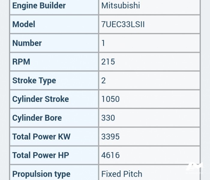 MITSUBISHI 7UEC33LSII DIESEL ENGINE in Stock for Sale